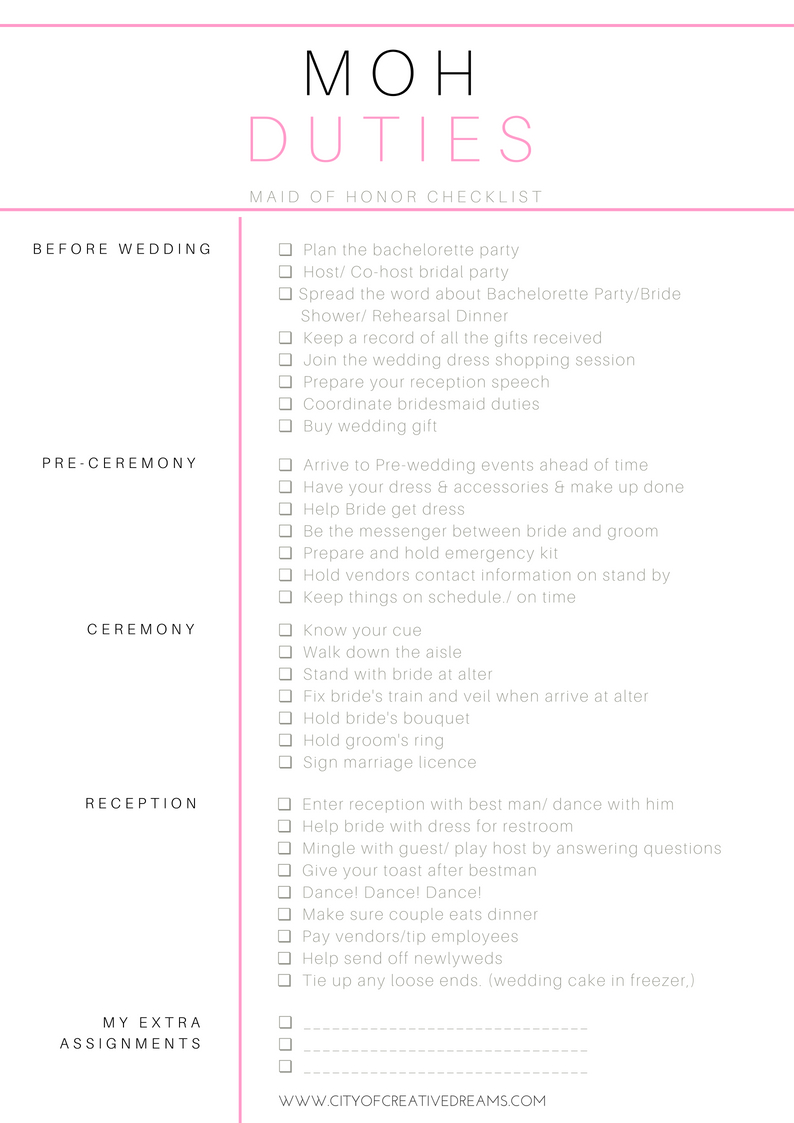 Maid Of Honor Checklist - City Of Creative Dreams